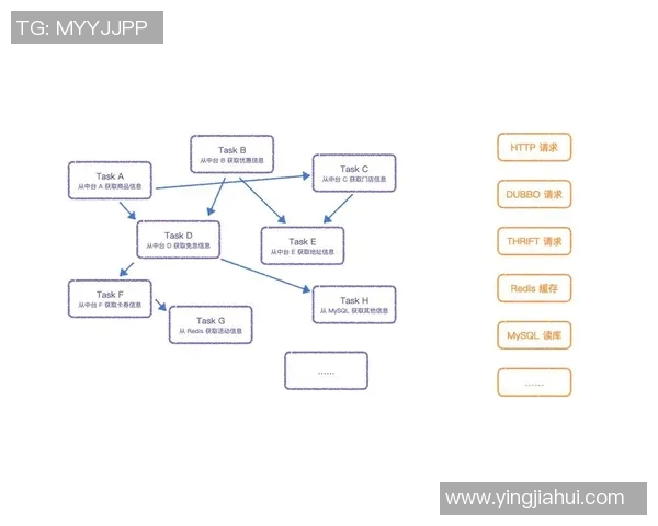 杭州滑板队快攻革新之路探索与实践的深度分析MBA