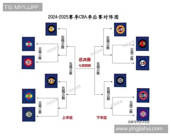 2014年CBA季后赛北京队对阵辽宁队的精彩对决回顾与分析 2014年CBA季后赛北京队对阵辽宁队的精彩对决回顾与分析