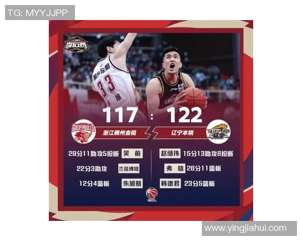 北京与辽宁总决赛第四场精彩对决谁将夺得最终胜利的荣耀 北京与辽宁总决赛第四场精彩对决谁将夺得最终胜利的荣耀