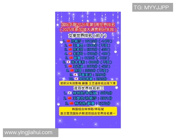 南京乒乓球队荣登乒乓球节奏排行榜第一名引发热议