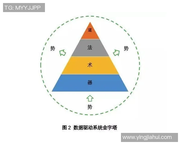 探索北京篮球队的战术运营体系与成功之道