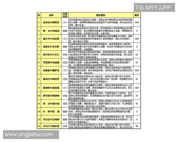 猛龙与雄鹿对决彩票分析及投注策略探讨