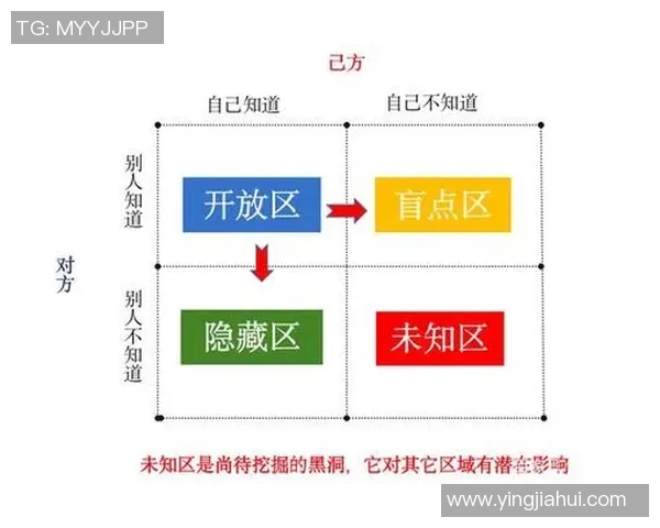 广州网球队的转换战术解析与实战应用探讨